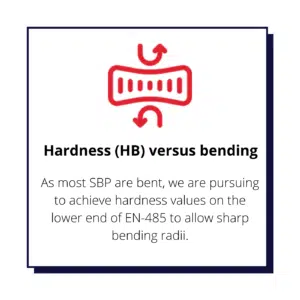 hardness hb